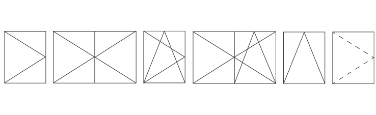 Tipologie di apertura Alu-Steel