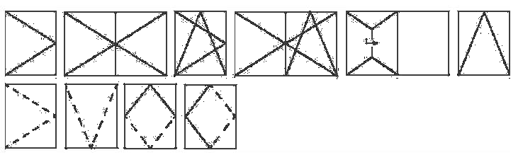 Tipologie di apertura COR 3000