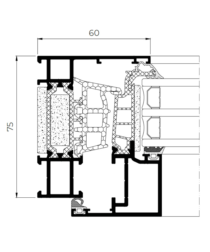 COR 75 Performance section