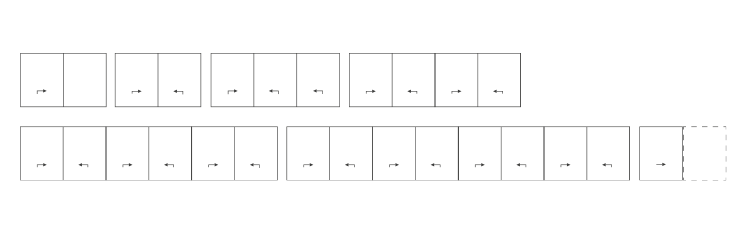 Opening possibilities